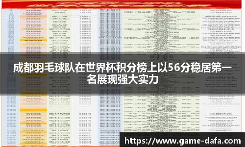 成都羽毛球队在世界杯积分榜上以56分稳居第一名展现强大实力