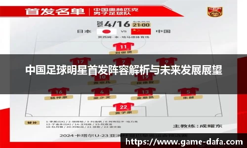 中国足球明星首发阵容解析与未来发展展望